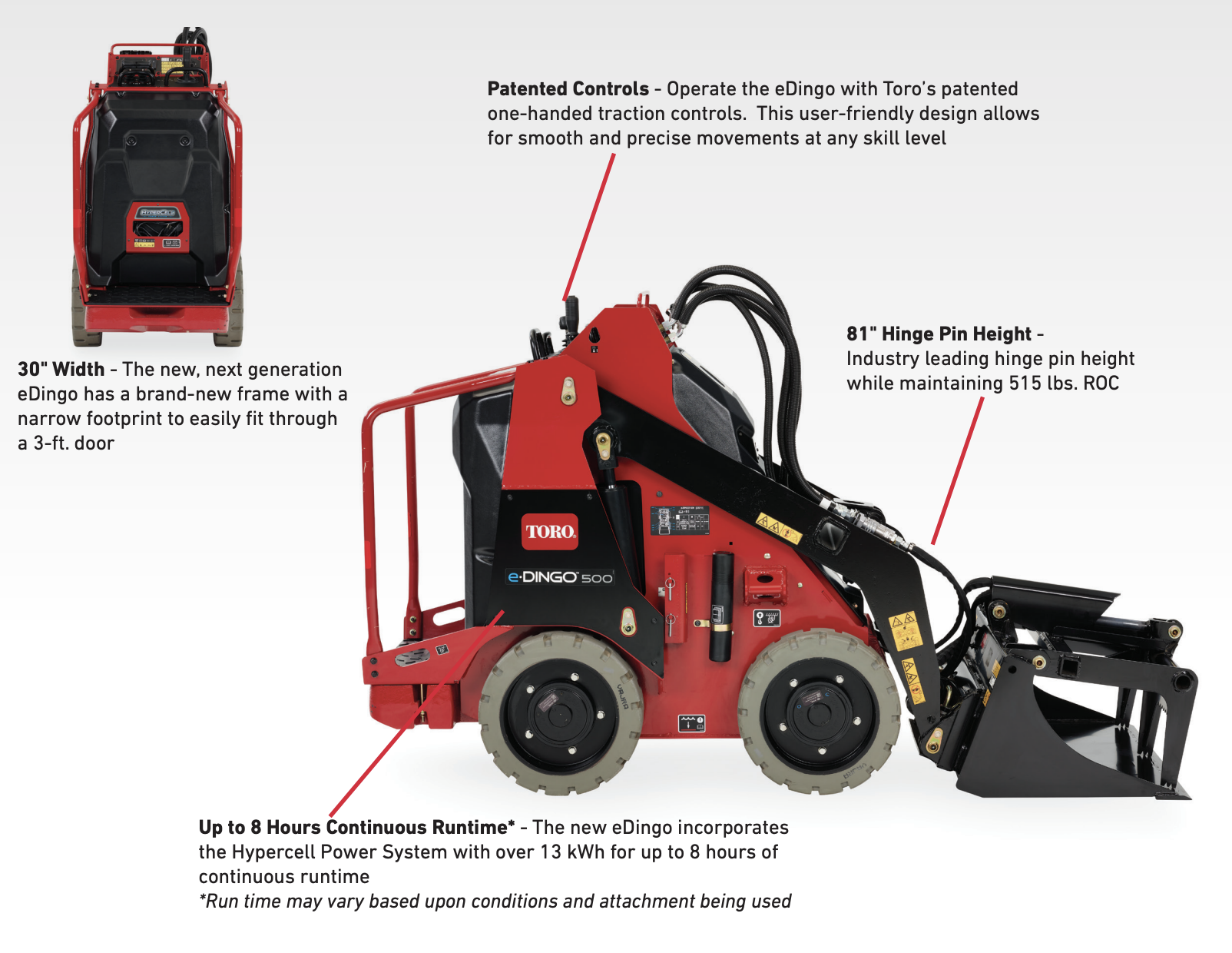 Mini Track Loader magazine photo